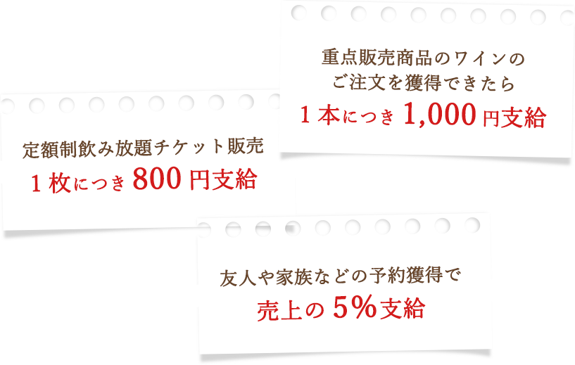 1本につき1,000円支給