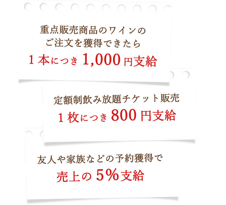 1本につき1,000円支給